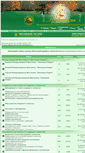 Mobile Screenshot of forum.anastasia.ru